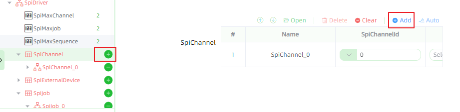 Channel
